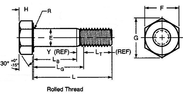 高強度六角螺栓結(jié)構(gòu)圖